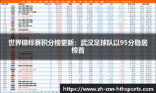 华体会hth体育APP