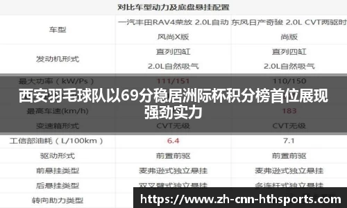 华体会hth体育平台